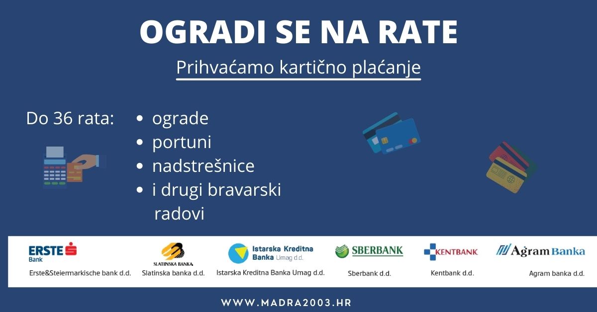 Ogradi se na rate Card advertisement high resolution